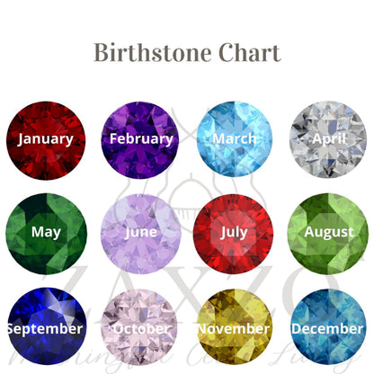 Overview of birthstone options.